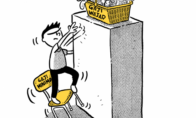 Gaji Minima & Gaji Wajar